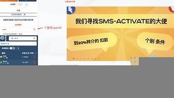 如何登录chatgpt中文版(chat怎么注册账号)