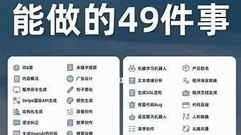 chatgpt能做思维导图吗(可以做思维导图吗)