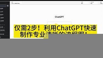 chatgpt画图功能(chart画图)