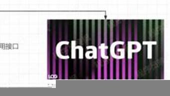 chatgpt接入微信公众号(chatGpt微信公众号)