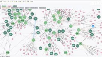 知识图谱chatgpt(知识图谱)