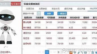 ai全自动炒股机器人(ai全自动炒股机器人软件)