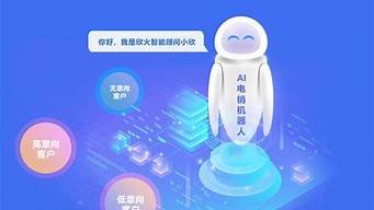 ai外呼机器人(AI外呼机器人价格)