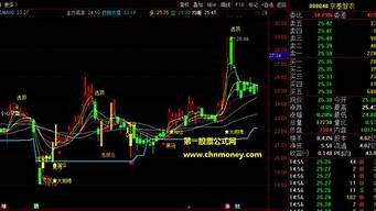 ai操盘机器人(操盘机器人有用吗)