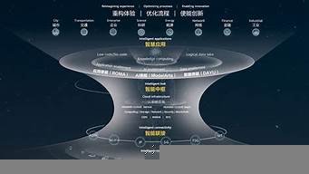 ai智能体软件(ai智能体育训练)