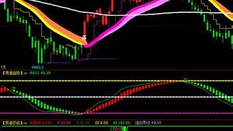 ai智能期货软件(智能期货软件是正规的吗)