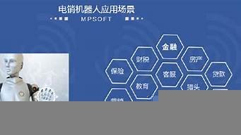 ai智能电销系统哪个好(ai电销机器人)