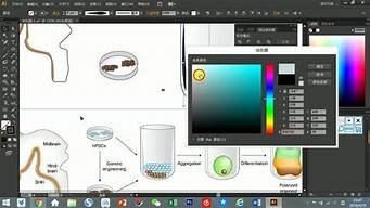 ai智能绘图软件(ai绘图软件官方下载)