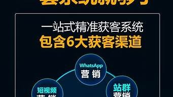 ai智能获客软件(ai智能回答软件)