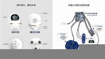 ai机器人语音(机器人智能语音系统)