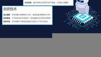 ai机器人配音(AI机器人配音软件)