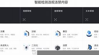 ai机器审核(人工智能ai审核师创业)