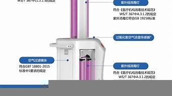 ai消毒机器人(adibot 消毒机器人)