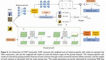 ai边缘机器人(边缘智能计算)