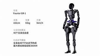 ai遇上人形机器人(ai加人形机器人股票有哪些)