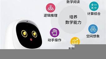 fetch智能机器人