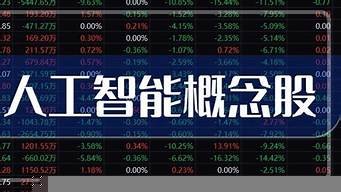 人工智能ai软件股票(涉及ai人工智能的股票)