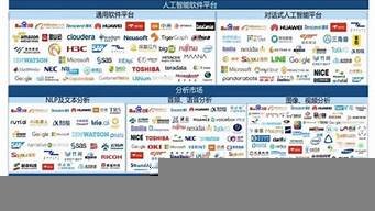 国内智能ai软件(国内智能ai软件有哪些)