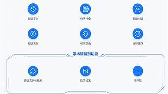智能ai创作助手(智能ai创作助手怎么用)
