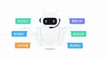 智能ai助手客服(智能ai助手客服认证)