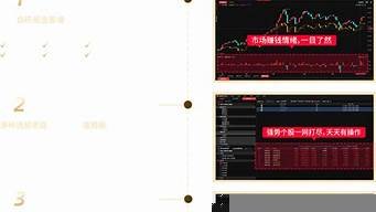 智能ai炒股软件(智能ai炒股)