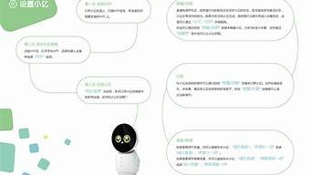 智能机器人说明书(小朵智能机器人说明书)