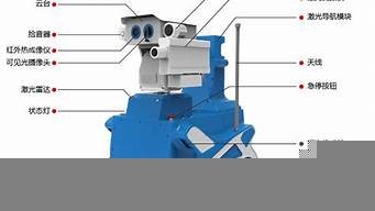 机器人adc(机器人ad出装无限火力)