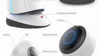 海博ai智能机器人(海博ai智能机器人怎么样)